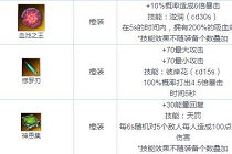 最新内测手游一览表:最热门的新上线游戏汇总,超多独家福利等你来领取! 最新内测手游一览表:最热门的新上线游戏汇总,超多独家福利等你来领取!