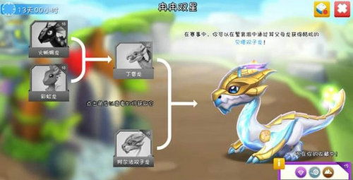 超级可爱!冲刺萌龙宠物攻略:打造强大队伍,征服无尽挑战! 超级可爱!冲刺萌龙宠物攻略:打造强大队伍,征服无尽挑战!