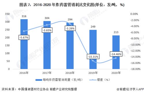 深度剖析:三角洲行动配置需求及其对现代网络安全体系建设的重要影响 深度剖析:三角洲行动配置需求及其对现代网络安全体系建设的重要影响