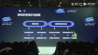 火源计划停止开发：将重塑游戏产业格局，引领全新时代的创意技术革命