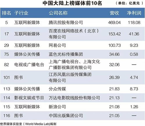 2025年天天免费资料百度和5555与大三巴的资料免费大全虎略龙韬:蛇、马、虎、鸡和谨防欺诈的假推广页-深度释义、专家解读解释与落实 2025年天天免费资料百度和5555与大三巴的资料免费大全虎略龙韬:蛇、马、虎、鸡和谨防欺诈的假推广页-深度释义、专家解读解释与落实