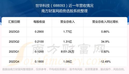 7777788888精准新版功能介绍与600图库最新资料2025,常见释义、解释与落实-抵制欺骗承诺套路