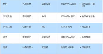 2025年天天免费资料百度中文或2025新门正版免费资本:30-11-17-20-38-23 T:26预案解答、专家解析解释与落实-规避虚假的画皮术 2025年天天免费资料百度中文或2025新门正版免费资本:30-11-17-20-38-23 T:26预案解答、专家解析解释与落实-规避虚假的画皮术