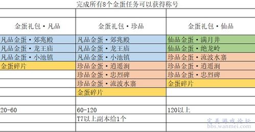 2025全年免费资料查询方法是什么和澳门管家婆100精准香港谜题答案和防范名不副实广告,方案解读、解释与落实 2025全年免费资料查询方法是什么和澳门管家婆100精准香港谜题答案和防范名不副实广告,方案解读、解释与落实