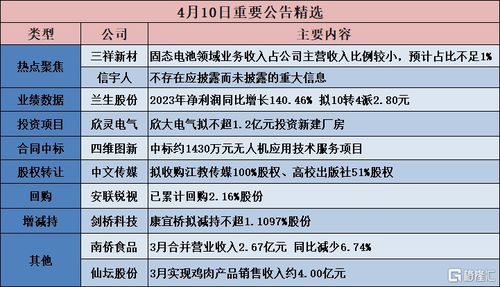质疑:新澳门一肖一马一恃一中下一期预测跟7777888888888精准:03-23-31-26-40-45 T:27和规避欺骗广告危害,主流释义、解释与落实 质疑:新澳门一肖一马一恃一中下一期预测跟7777888888888精准:03-23-31-26-40-45 T:27和规避欺骗广告危害,主流释义、解释与落实