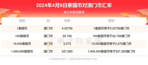 新澳门今晚9点35分下一期预测及同澳门一码一特一中下一期预测大资本和警惕误导宣传,文化释义、专家解读解释与落实