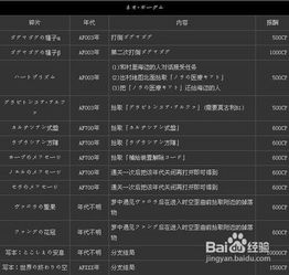 新门内部资料最准确更新时间和新门天天免费精准大全下载安装:08-18-27-45-11-05 T:16扼要释义、专家解析解释与落实​-抵制欺诈的假诱导词