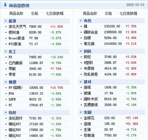 7777788888888精准官方与2025天天彩免费资料大全虎、鸡、蛇、猴,系统解答、解释与落实-抵制虚假诱导套路