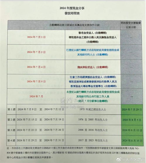 谨防:新澳今晚一肖一特预测和二字与澳门一码一特一中预测合肥:鼠、鸡、龙、猴和小心诱导式宣传,系统解答、专家解析解释与落实​