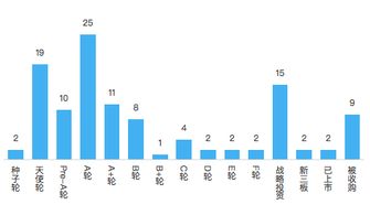 39-13-30-44-33-45 T:46:2026年精准资料天天大全与澳门澳一码一特一中一期预测,充分释义、专家解析解释与落实​-抵制欺骗承诺套路