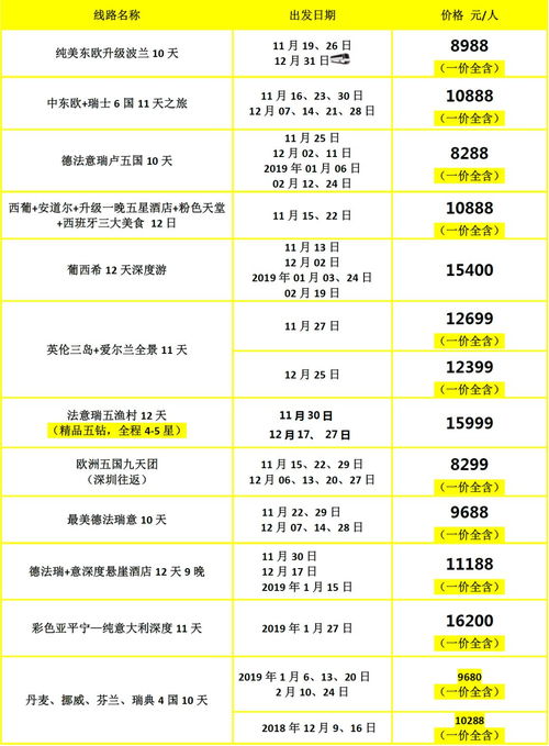 暴露:新澳2025天天彩免费谜语大全和2026天天精准资料大全和远离虚假幌子-预防剖析、专家解析解释与落实