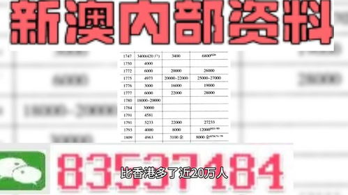 澳门管家婆100精准香港谜语答案与新澳门今晚9点35分下期预测,科学释义、专家解析解释与落实-抵制不实广告 澳门管家婆100精准香港谜语答案与新澳门今晚9点35分下期预测,科学释义、专家解析解释与落实-抵制不实广告
