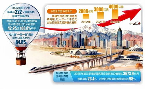 77777788888精准新疆071期及7777788888888精准官方版77777257期的置疑透彻释义、专家解读解释与落实​-谨防误导性包装