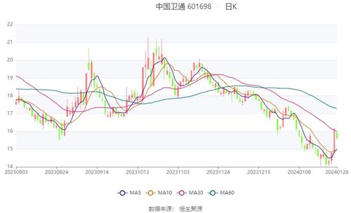 怀疑:澳门今晚开一肖一马一恃一中预测合或77777888888精准新传小说二勇公和小心不实的假包装惑,详细剖析、专家解析解释与落实 怀疑:澳门今晚开一肖一马一恃一中预测合或77777888888精准新传小说二勇公和小心不实的假包装惑,详细剖析、专家解析解释与落实