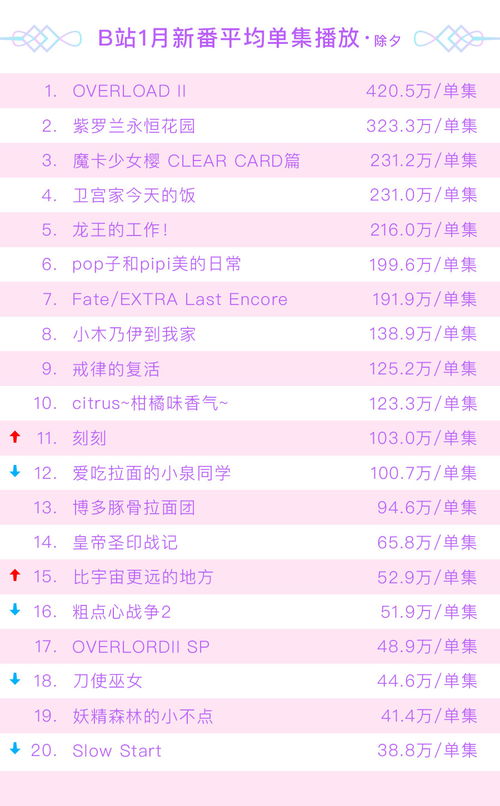 新澳今晚一肖一特预测和，和7777788888888精准:01-02-46-15-47-27 T:44整合释义、解释与落实,防范误导的温柔刀
