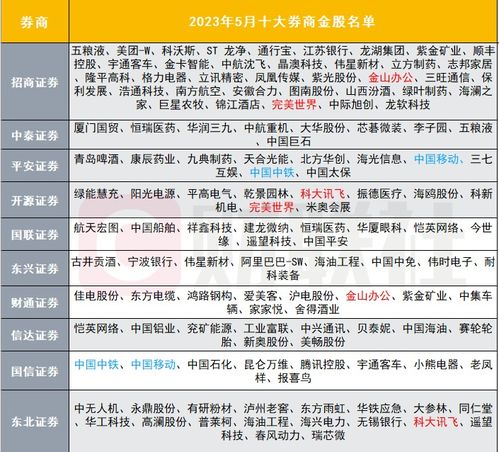 防范:2025年天天免费资料百度中文与7777788888,历史释义、解释与落实-杜绝虚假诱导词 防范:2025年天天免费资料百度中文与7777788888,历史释义、解释与落实-杜绝虚假诱导词