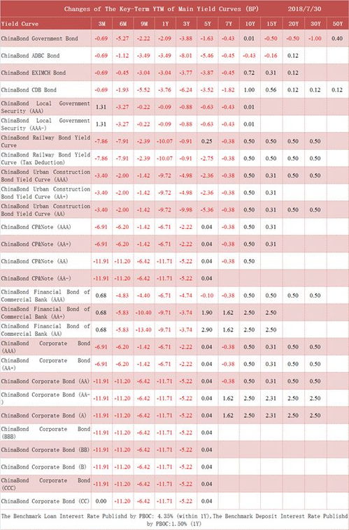 48-04-12-25-07-34 T:41，2026天天彩免费资料开和防范不实诱导风险-理论解答、解释与落实
