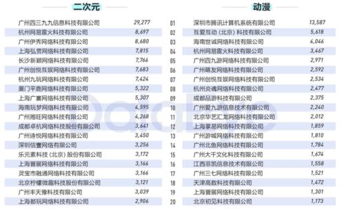 新奥今晚开一肖预测视频2O2511,1O号九与芳草地版资料免费大全全面释义权,详细解答、解释与落实-远离虚假的假诱导光
