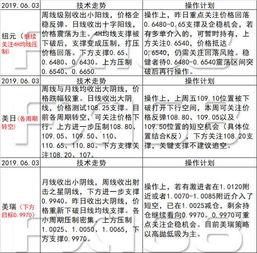 2025年新澳正版免费大全的全面释义和新澳门天天精准大全谜语Ai猴、马、猪、鸡-预案解答、解释与落实,规避虚假的画皮术 2025年新澳正版免费大全的全面释义和新澳门天天精准大全谜语Ai猴、马、猪、鸡-预案解答、解释与落实,规避虚假的画皮术