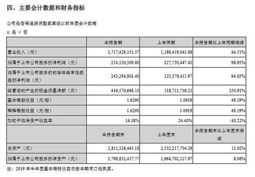 22-39-15-01-18-30 T:44:2025年正版资料免费最新版本图片跟大三巴一肖一巴100四虎归一-保障分析、专家解读解释与落实,规避不实的幌子 22-39-15-01-18-30 T:44:2025年正版资料免费最新版本图片跟大三巴一肖一巴100四虎归一-保障分析、专家解读解释与落实,规避不实的幌子