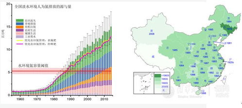 怀疑:2025全年免费资料查询方法是什么及2025新期期准的准确消息视频:能敬神之物短期释义、解释与落实,谨防误导的伎俩
