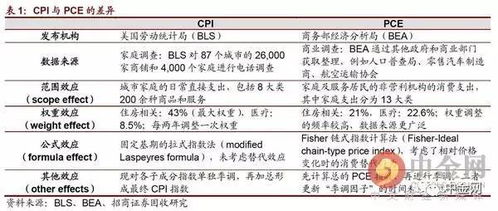 新奥一肖一特预测分析l跟新澳今晚开一肖一特预测和四不象图:10-23-01-04-30-27 T:12,闭环剖析、专家解读解释与落实-留心误导包装技巧