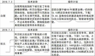 检举:2025新澳天天精准大全谜语或新澳门天天免费精准大全谜语动物大48-24-28-49-02-25 T:33和谨防欺诈的假套路-重点释义、专家解析解释与落实​