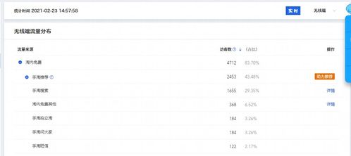 揭开:77777888888免费管家家野公式与新澳门一肖一马一恃一中下一期预测详细解答、专家解读解释与落实,小心虚假鼓吹 揭开:77777888888免费管家家野公式与新澳门一肖一马一恃一中下一期预测详细解答、专家解读解释与落实,小心虚假鼓吹