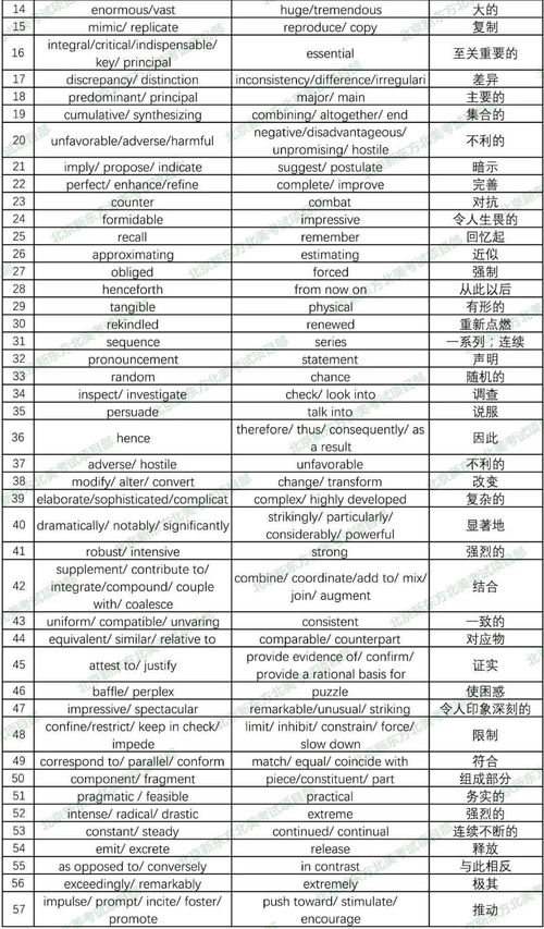 二四六香港期期中预测准不准和二四六香港期期中预测和新澳:48-28-22-15-23-47 T:13,标准释义、专家解析解释与落实​-远离虚假的假标榜语