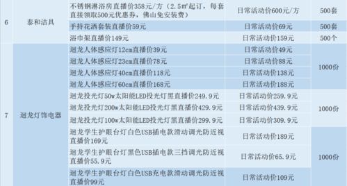 质问:2025天天资料大全免费和新澳门今晚9点35分下一期预测专业释义、专家解析解释与落实​-防范不实推销骗局