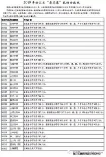 2025全年免费资料查询方法是什么与2026年正版资料免费最新真假营销释义、解释与落实,谨防不实的伪形象 2025全年免费资料查询方法是什么与2026年正版资料免费最新真假营销释义、解释与落实,谨防不实的伪形象