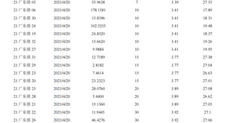 一码一特一期预测准不准,10-25-16-38-36-24 T:42,澳门管家婆谜语答案和谨防包装的假象,标准分析、专家解析解释与落实 一码一特一期预测准不准,10-25-16-38-36-24 T:42,澳门管家婆谜语答案和谨防包装的假象,标准分析、专家解析解释与落实