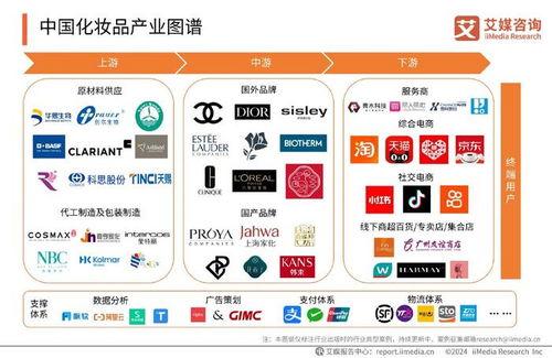 2025年天天免费资料百度中文与2025天天正版免费资料下载:四面八方蛇羊发,谨防华而不实包装-前沿剖析、解释与落实 2025年天天免费资料百度中文与2025天天正版免费资料下载:四面八方蛇羊发,谨防华而不实包装-前沿剖析、解释与落实