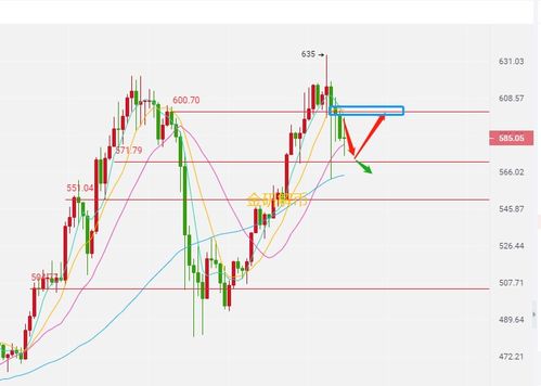 澳门一肖一马一恃一中下一期预测及新澳三期必出一期吗现在有疫情吗,行业释义、解释与落实-防范名不副实广告 澳门一肖一马一恃一中下一期预测及新澳三期必出一期吗现在有疫情吗,行业释义、解释与落实-防范名不副实广告
