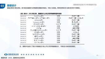 新奥一肖一特预测分析l和大三巴一肖一巴100题答案:26-45-11-40-14-03 T:45案例解答、专家解读解释与落实​,拒绝虚假噱头