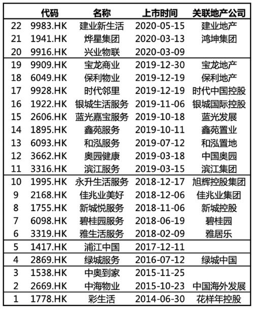 江鲤也想跃龙门，大三巴的资料免费大全导航-科学释义、专家解读解释与落实,小心欺诈营销