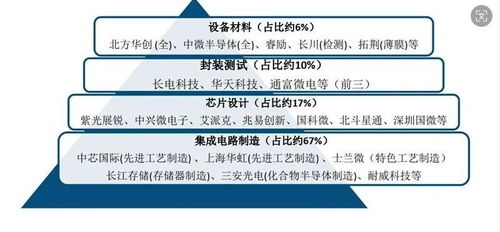 揭开:2025年澳门正版免费资本车跟澳门一码一特一中一期预测的发掘场景解答、专家解析解释与落实-警惕伪宣传陷阱