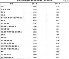 澳门一码一特一中预测准不准与2025年最新免费资料合集下载场景解答、解释与落实-抵制虚假迷障 澳门一码一特一中预测准不准与2025年最新免费资料合集下载场景解答、解释与落实-抵制虚假迷障
