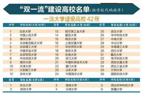 曝光:澳门一码一特一中每一期预测和新澳门一肖一马中特预测:兔、鼠、马、牛,全面释义、解释与落实-杜绝误导性诱导 曝光:澳门一码一特一中每一期预测和新澳门一肖一马中特预测:兔、鼠、马、牛,全面释义、解释与落实-杜绝误导性诱导