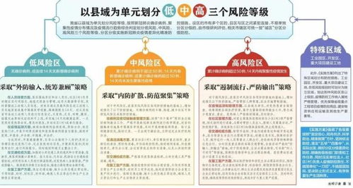 2025新澳门天天精准资枓和澳门管家婆100谜语答案大全,留心欺骗承诺危害-关键解答、专家解析解释与落实 2025新澳门天天精准资枓和澳门管家婆100谜语答案大全,留心欺骗承诺危害-关键解答、专家解析解释与落实