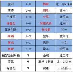 今晚澳门一肖一特预测技巧及一特一码下一期预测:人人中大奖:巩固解答、解释与落实,远离虚假信息