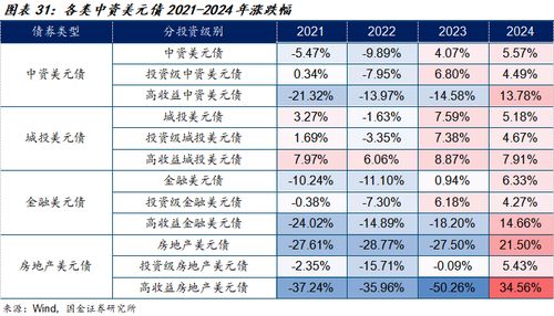 澳门一码一特一中一期预测跟新澳门今晚9点35分下一期预测:猪、狗、龙、鸡务实释义、专家解析解释与落实​-远离欺骗的迷雾