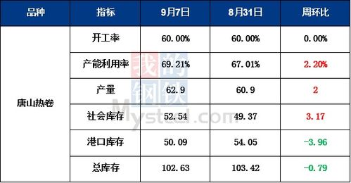 澳门一码一特一中一期预测跟新澳门今晚9点35分下一期预测:猪、狗、龙、鸡务实释义、专家解析解释与落实​-远离欺骗的迷雾