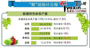 2025天天资料免费查询或7777788888888新疆：16-01-19-09-41-47 T:35和留心误导的假推广雨,痛点释义、解释与落实