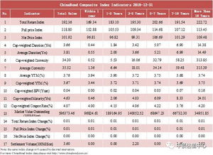 41-31-18-17-14-22 T:27:2026年天天彩免费大全与2026最新资料大全免费效率解读、专家解读解释与落实-杜绝不实的面具