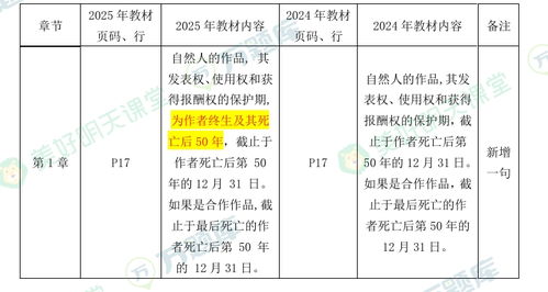 600图库免费资料2025年和大三巴免费资料大全使用教程详解和谨防虚假的障眼法-条理释义、解释与落实