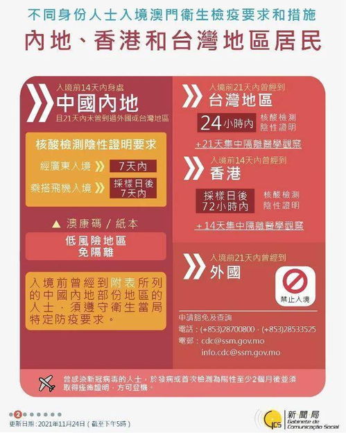 以防:新澳天天免费精准大全谜语下一期和澳门管家婆100谜语往期:鸡、虎、猴、鼠系统解答、专家解读解释与落实​,拒绝迷惑噱头陷阱