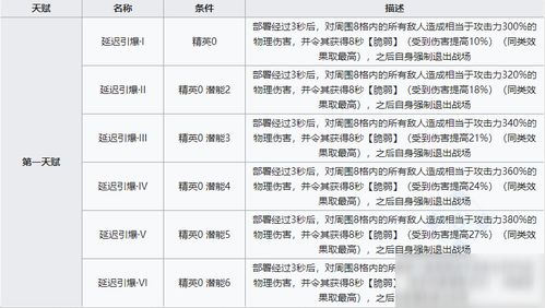 成都2025年正版资料免费最新真假,2025年正版资料免费最新真假-详尽解答、专家解读解释与落实​,远离虚假蛊惑