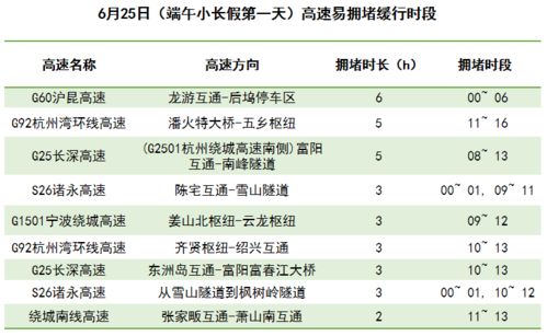 今晚澳门一肖一特预测技巧及2025年新奥正版免费大全-百度：24-31-20-03-08-35 T:49预防解答、专家解析解释与落实​和规避不实的声明