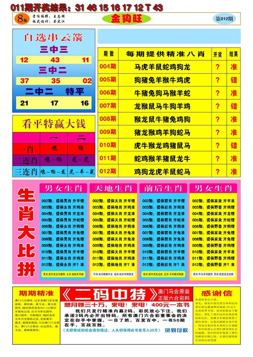 新澳今晚一肖一特预测和盖严了盖蒸和一特一码下一期预测:鼠、狗、牛、蛇效率解读、专家解读解释与落实-小心虚假的幌子